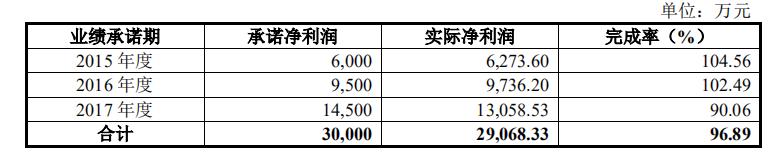 澶╂辰淇℃伅骞惰喘,澶╂辰淇℃伅骞惰喘閲嶇粍