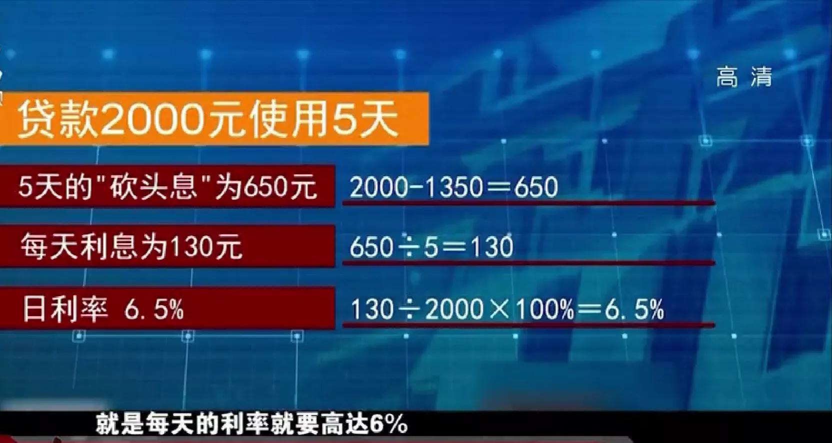 男子网上借1000元逾期不还成老赖,上海男子网贷