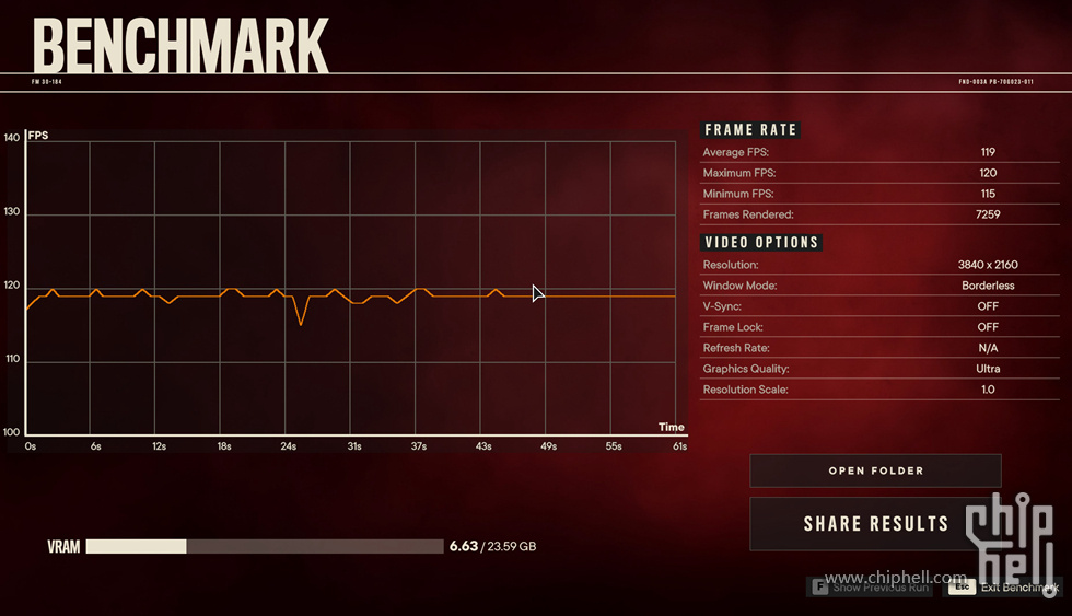 rogz790hero和普通z790,rogz790hero和z790h有什么区别