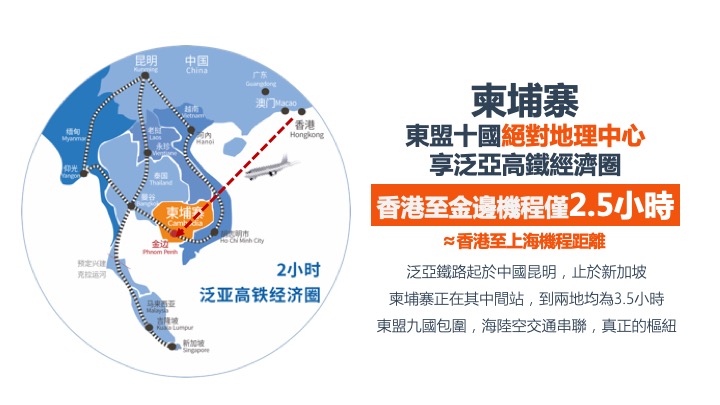 海外投资美国,海外投资国内怎么汇款