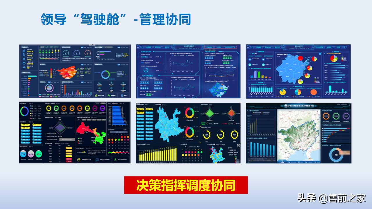 智慧应急管理平台方案,智慧应急管理系统解决方案
