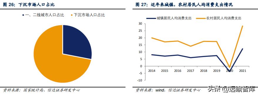 李宁作为国货里的龙头,国货崛起中国李宁