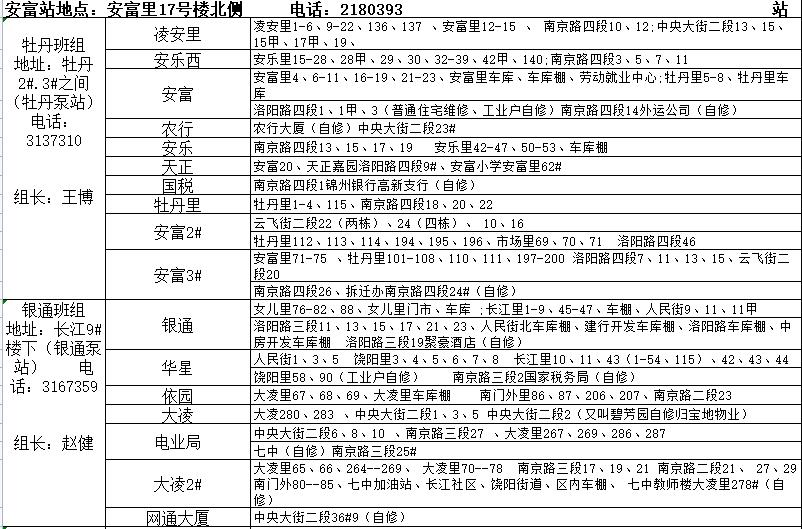 供热公司供暖时间表,2022年春季供热结束时间