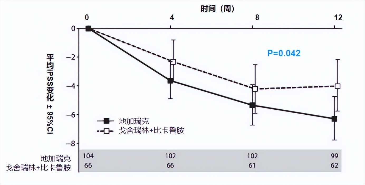 西京医院泌尿科袁建林教授抖音,泌尿科教授袁建林