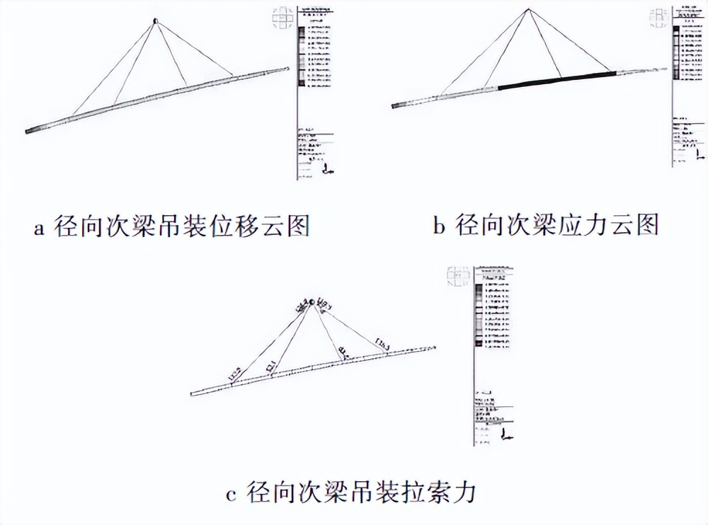 青岛青春岛足球场效果图,青岛青春足球场建造过程