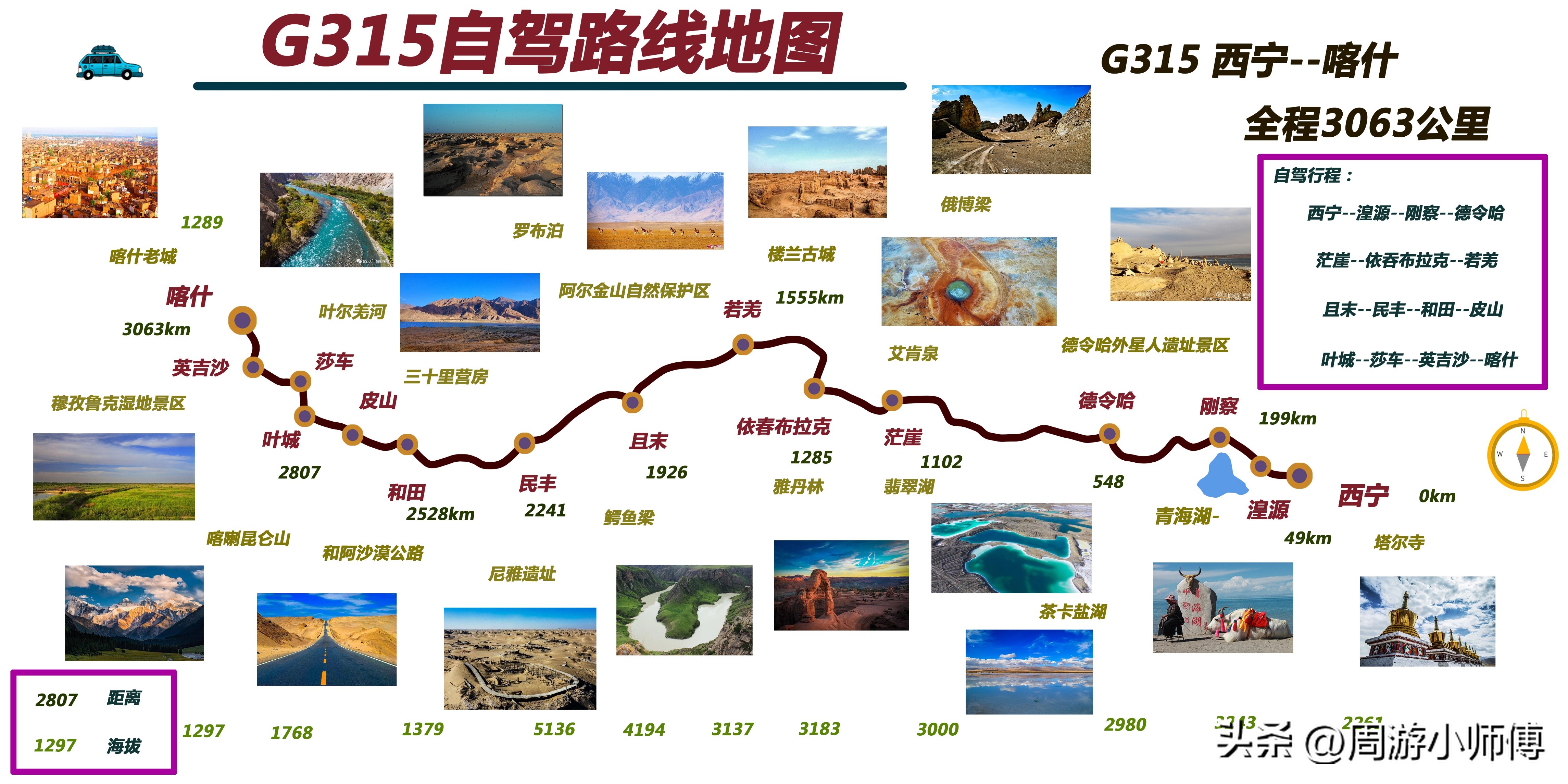 国内100条精华自驾路线地图攻略,国庆自驾冷门路线攻略大全