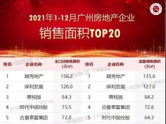 亚运城：壮士断臂退而求生