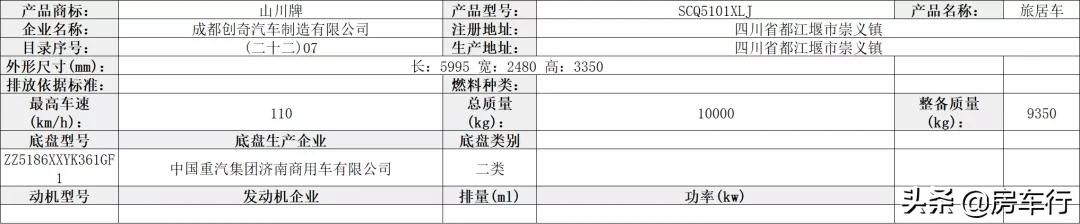 2021上汽大通t90,大通t90升顶最新款房车多少钱