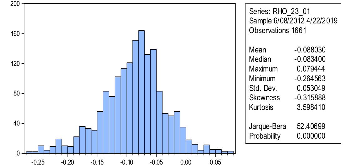 大数据时代下金价上涨,黄金白银股票走势与什么有关