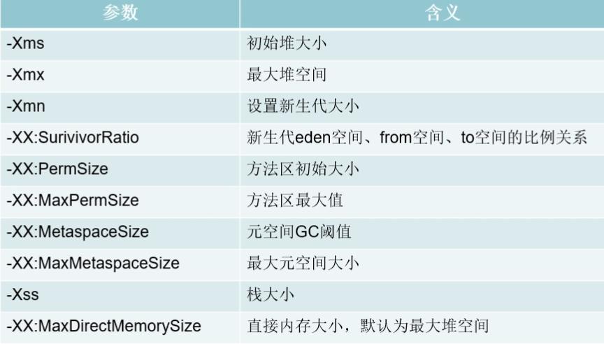 内存知识最新全面讲解,服务器内存性能测试
