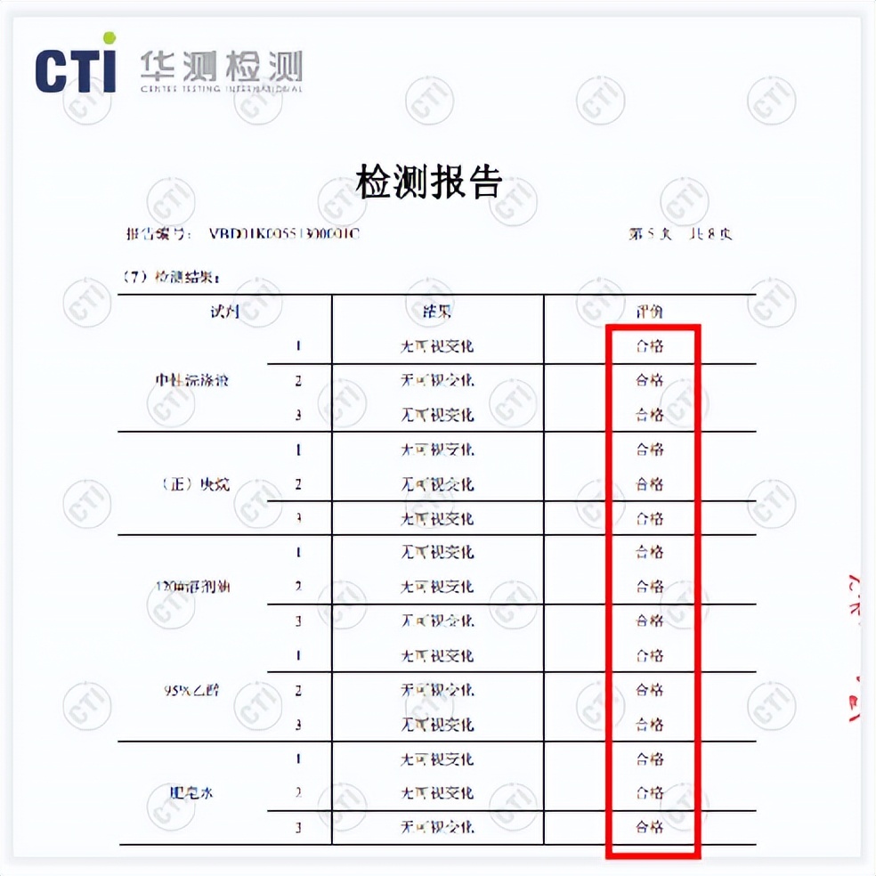 鹰牌改造家,鹰牌改造