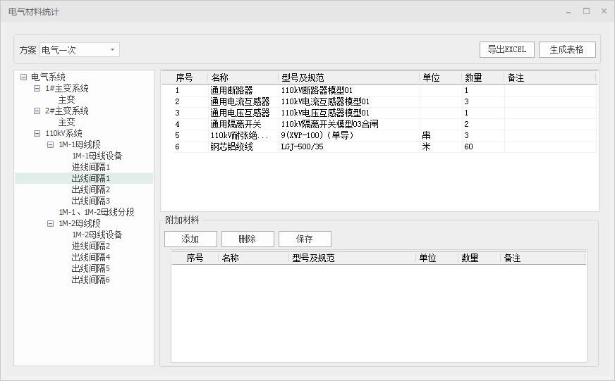 pkpmv1.4结构教程,五大模块ppt