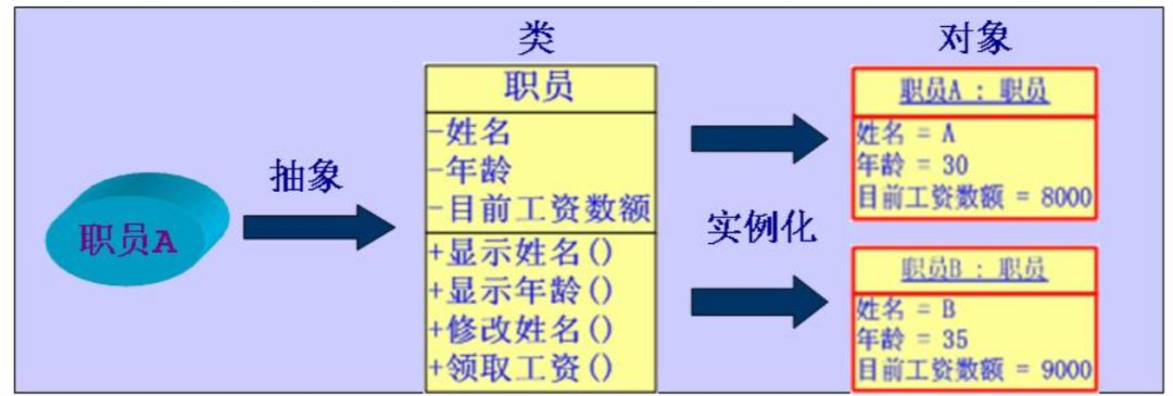 韦东山第四次学习视频,韦东山第二期视频完整版