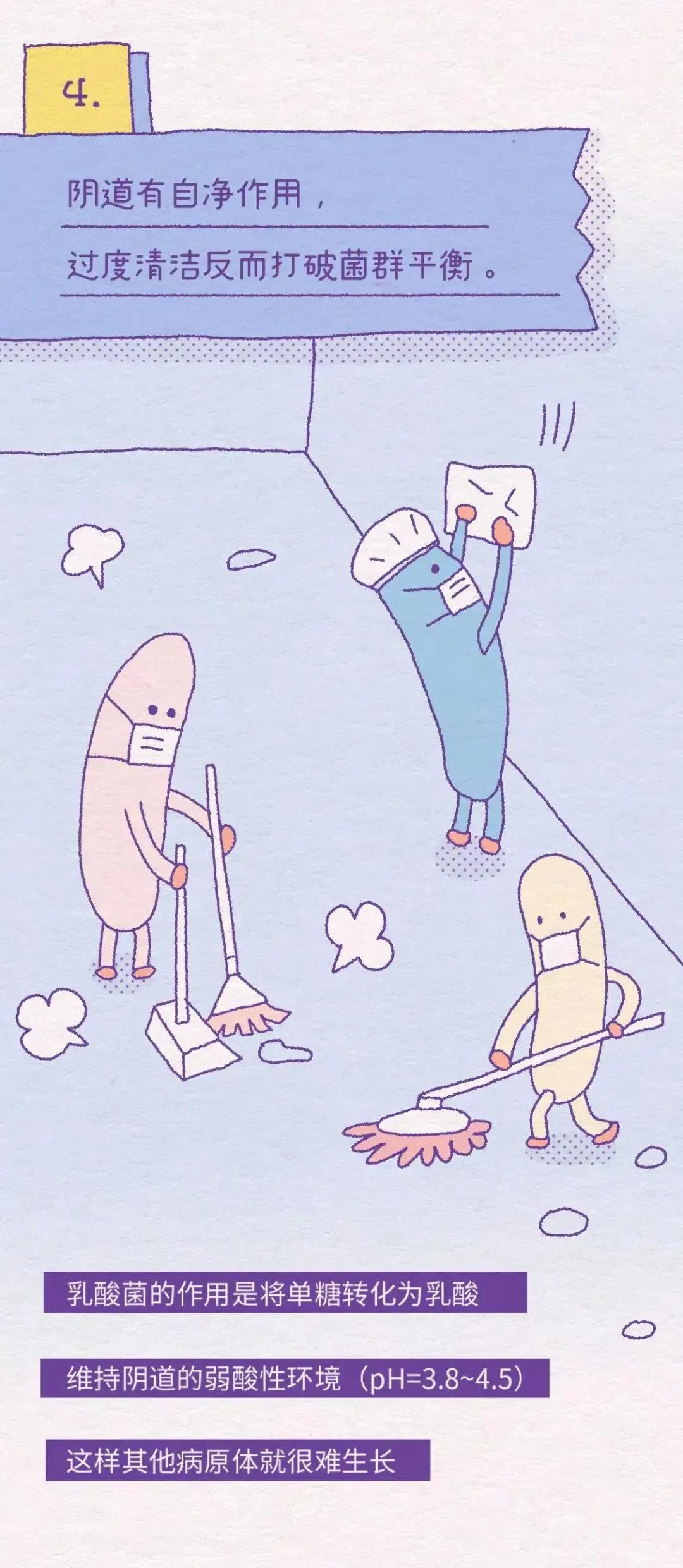 女性的几个阴道小知识，别害羞