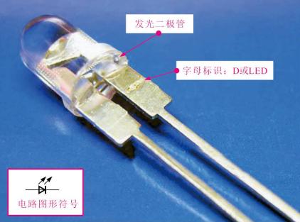 pcb板上二极管的正负极怎么表示,万用表怎样判断二极管的正负极