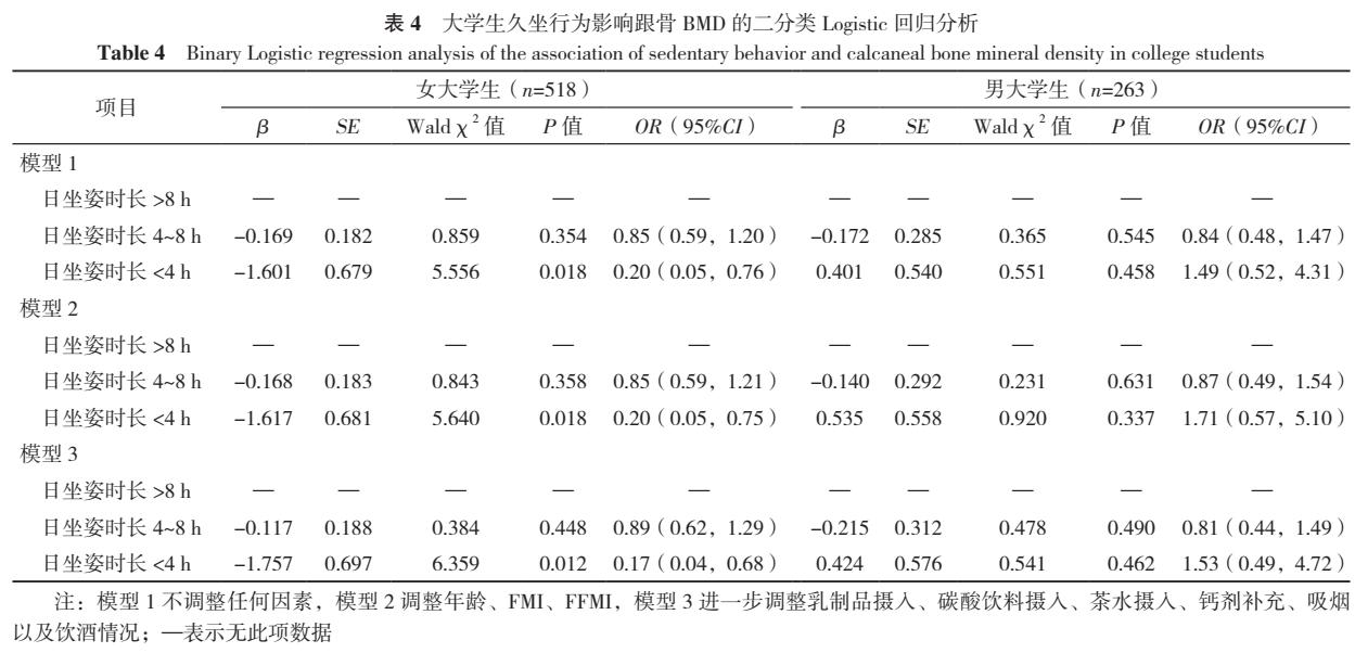 久坐会导致骨密度增高吗,久坐对运动能力的危害