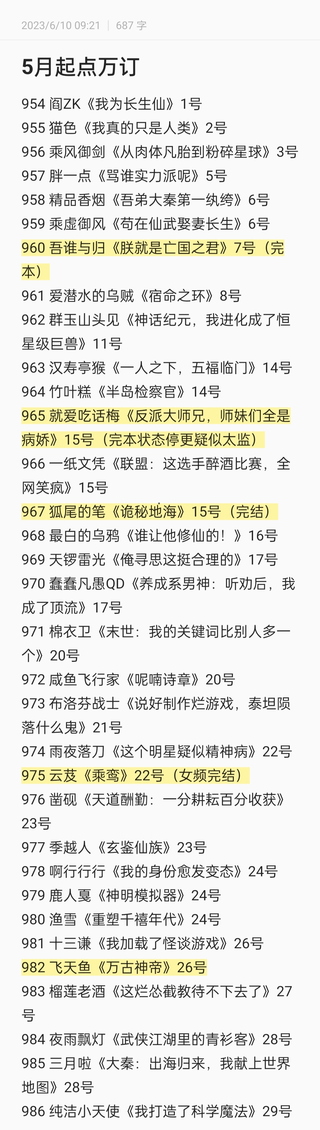 五月起点新增万订作品汇总：33本创造最高纪录，万古神帝出人意料