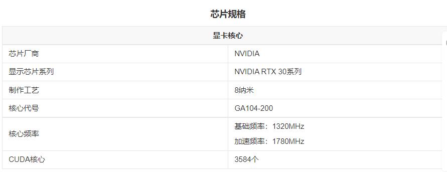购机避坑指南笔记本,小白的笔记本购机指南