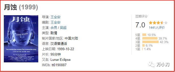万小刀谋女郎上位记,万小刀王祖贤视频