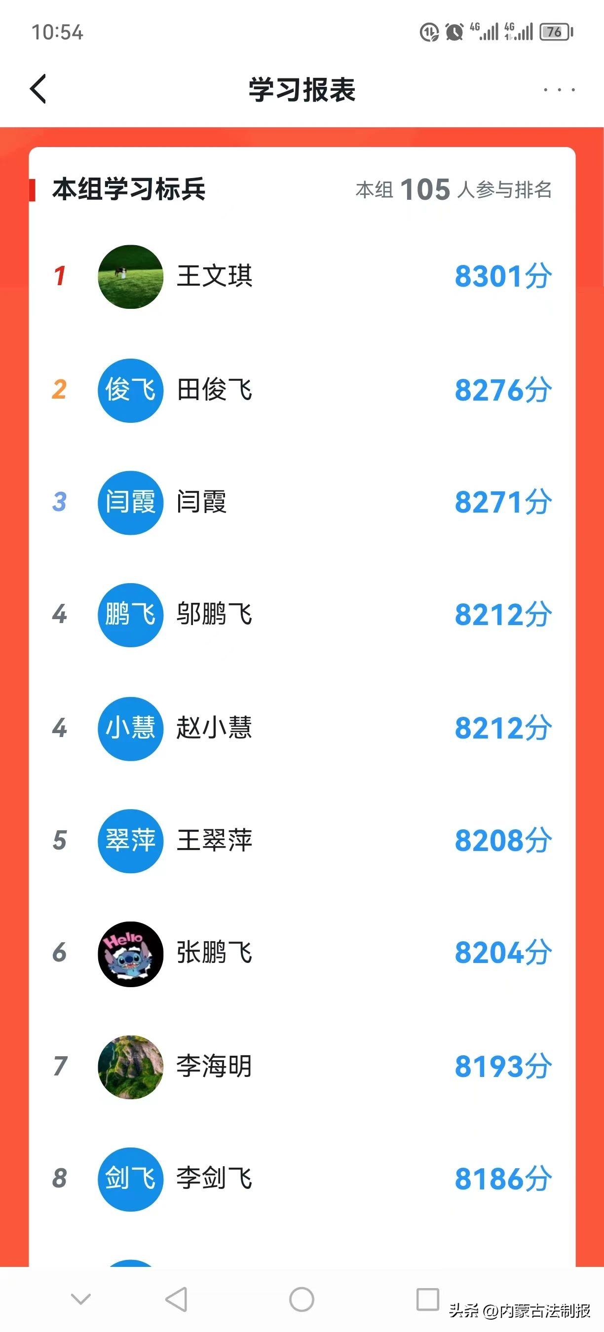 检察院强化教育培训学习,检察院业务技能专题培训