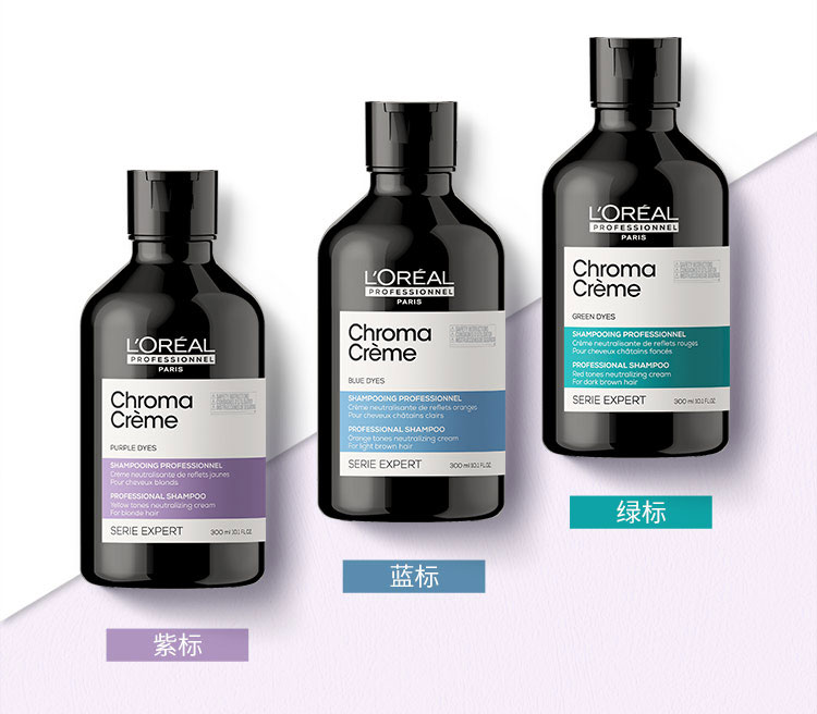 娇兰帝皇蜂颜色,娇兰帝皇蜂系列适合男士用吗