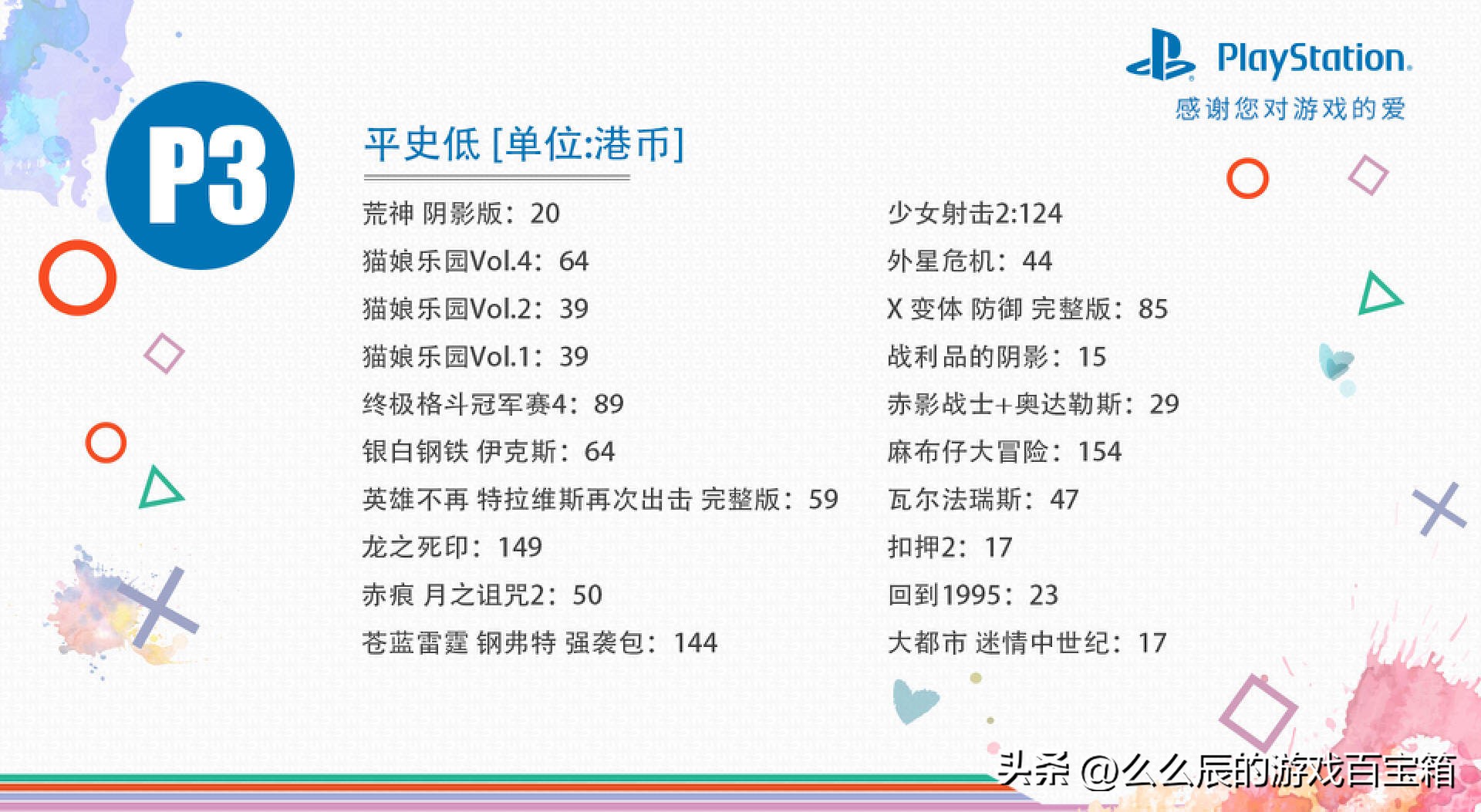 psn7月打折哪款游戏值得买,2077史低多少钱