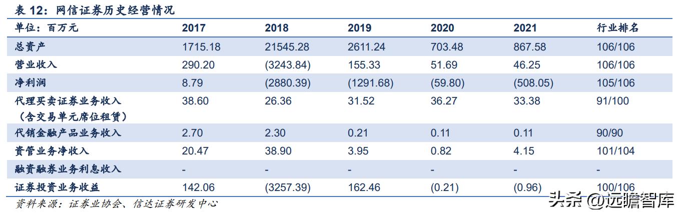 鎸囧崡閽堟彃浠跺紡閲戣瀺淇℃伅鏈嶅姟骞冲彴,涓撲笟鐨勯噾铻嶈涓氫俊鎭湇鍔℃彁渚涘晢