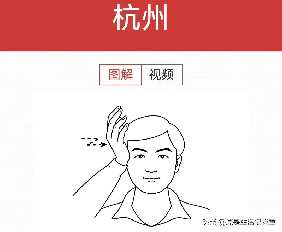 地名的手语表达方式,安徽用手语怎么表示