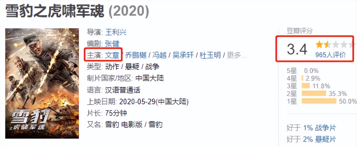 复出一次失败一次,文章到底“得罪”了谁?