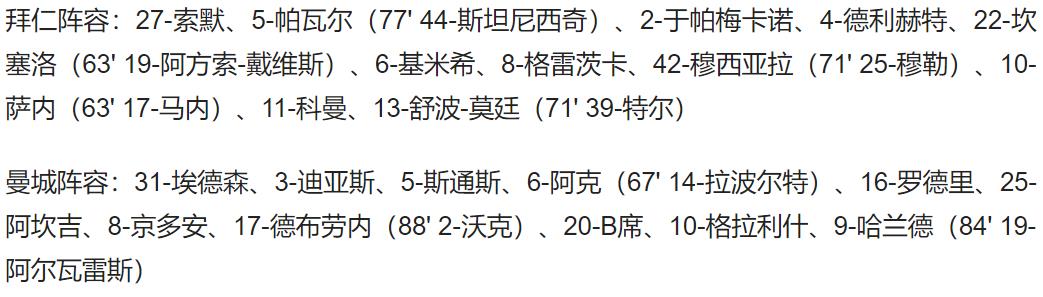 欧冠哈兰德进球视频,欧冠曼城逆转多特哈兰德绝杀旧主
