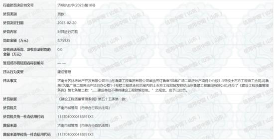 济南违规房企名单公布,济南房产违规