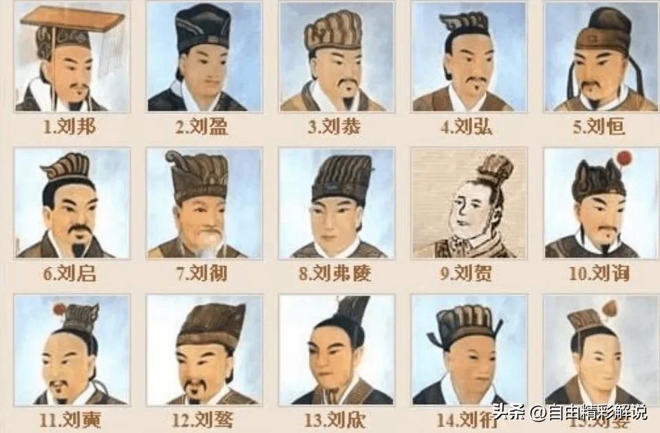 请问中国历史上一共有多少位皇帝,中国历史上最伟大的皇帝第一名