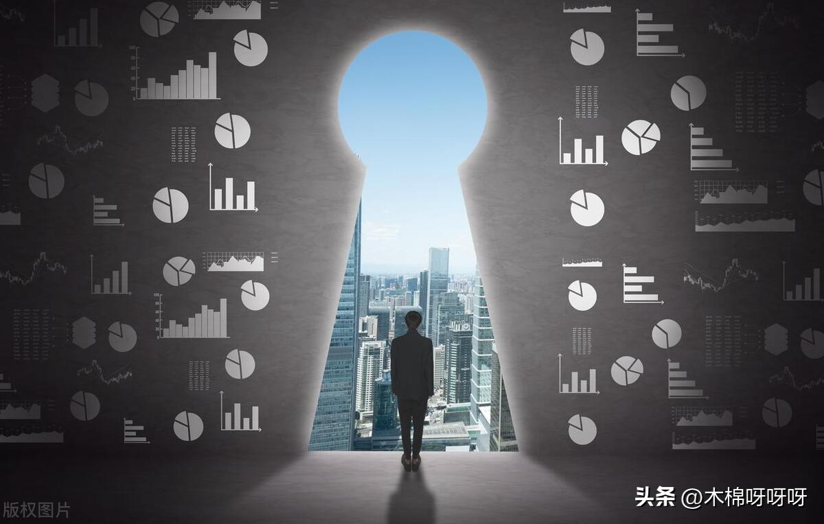 商业分析常用思维方法,学完就掌握商业分析必备技能了