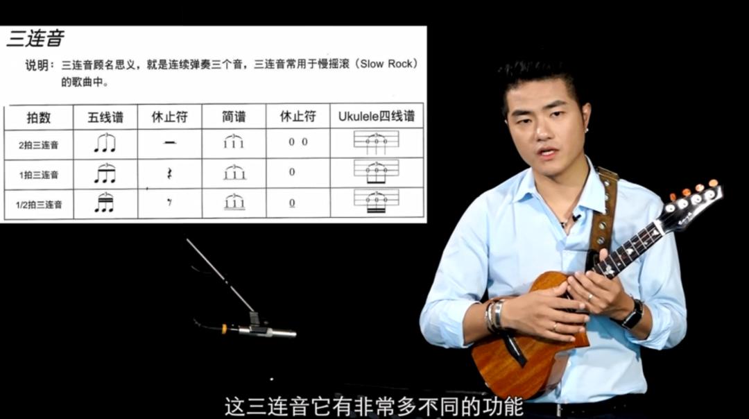 十八般武艺教学分解,尤克里里零基础入门小情歌