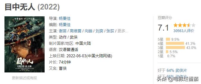 海清2022新剧,海清十部必看电影