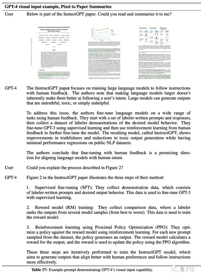 1秒生成网站！史上最强大ChatGPT！GPT-4发布！图生文时代来了