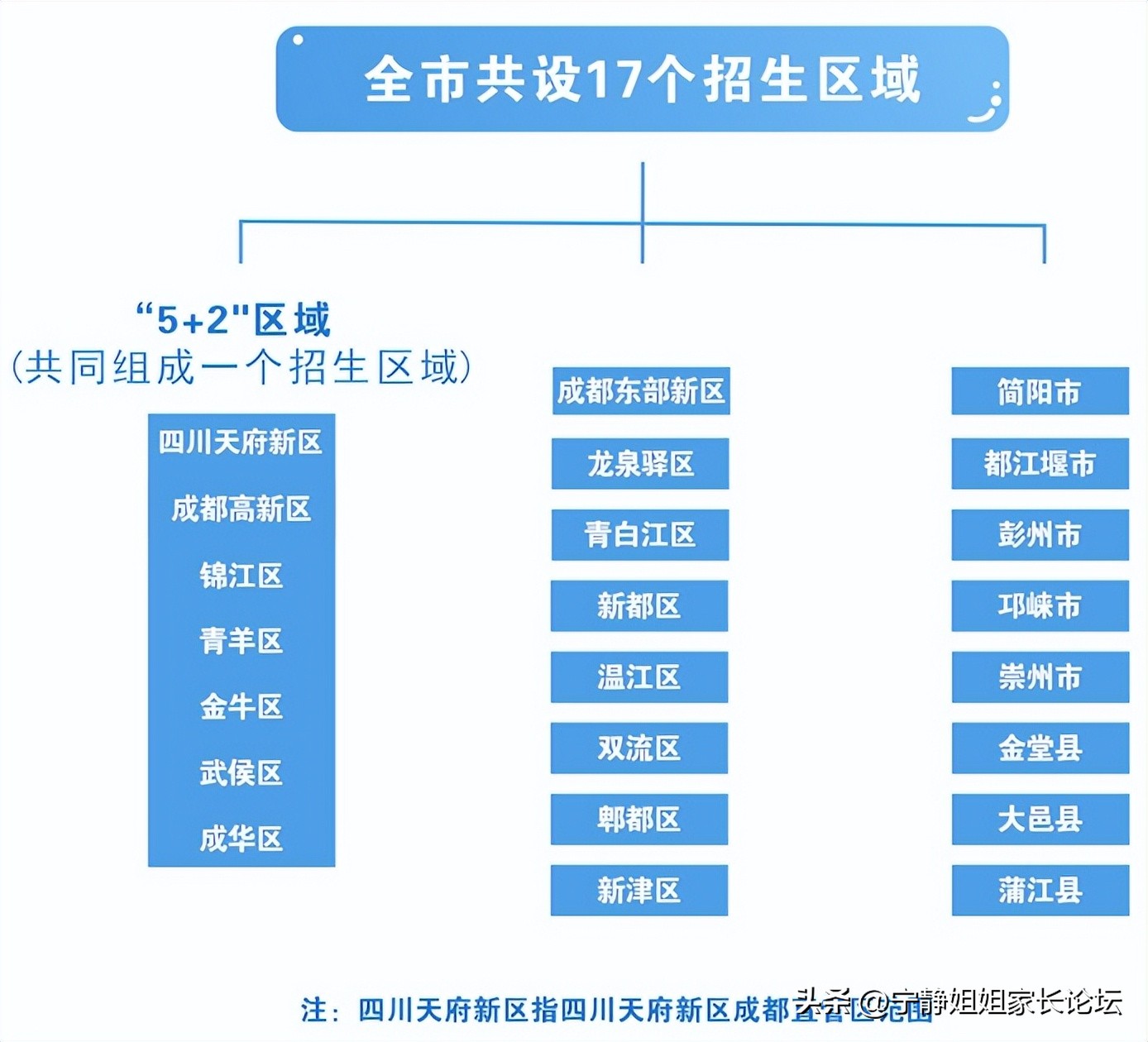 2026年以后中考政策解读,2024中考新政策解读