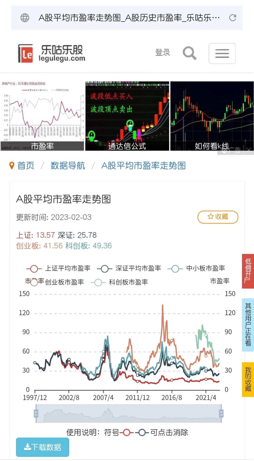 选股必备8大网站,选股必备的网站推荐