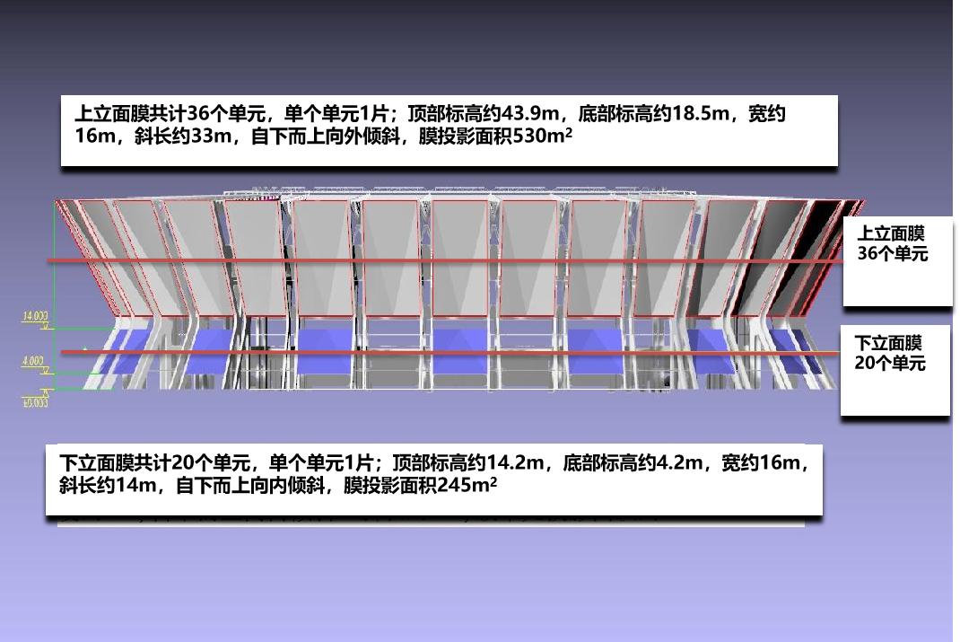 昆山专业足球场建设模型,昆山专业足球场建设方案