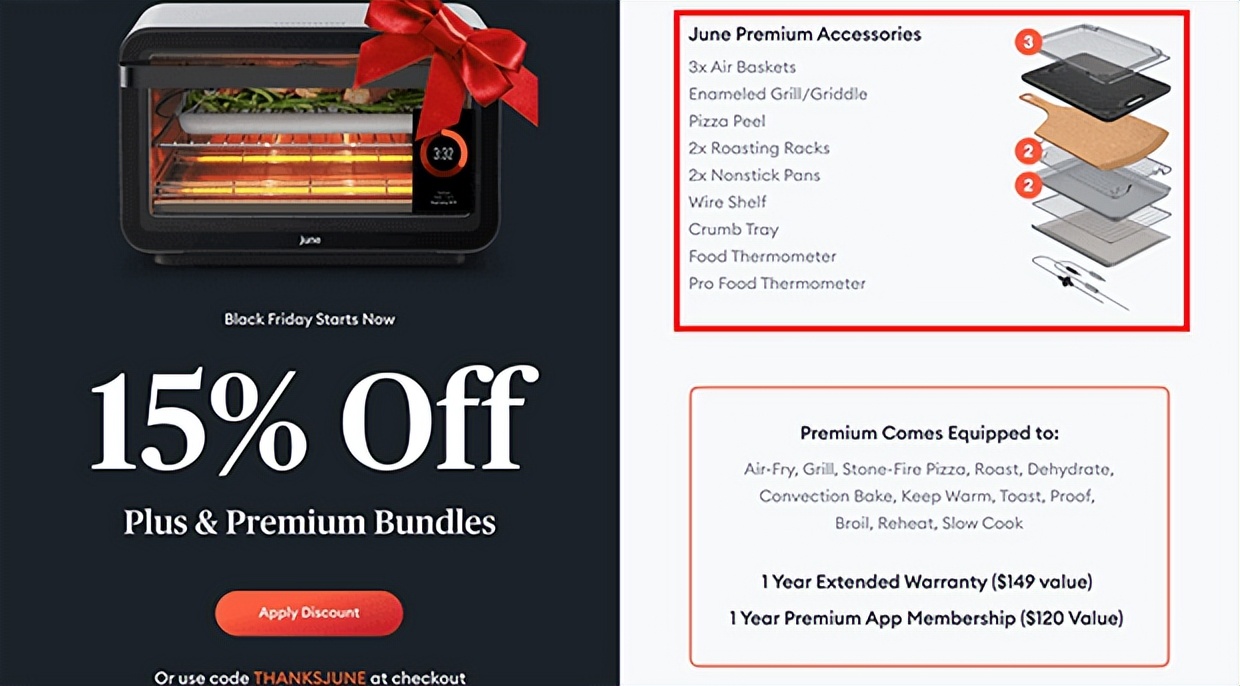 黑五电子邮件营销最全指南