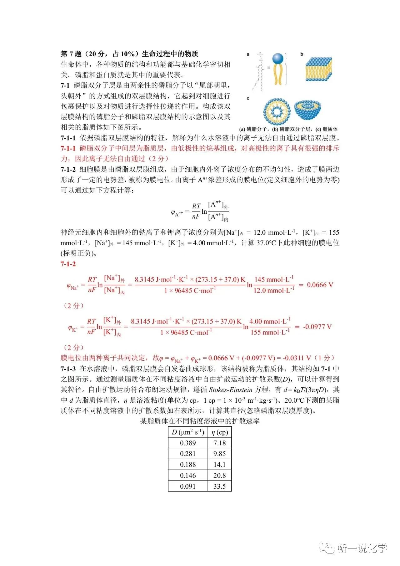 2023年化学竞赛初赛试题及答案,32届高中化学竞赛初赛真题讲解