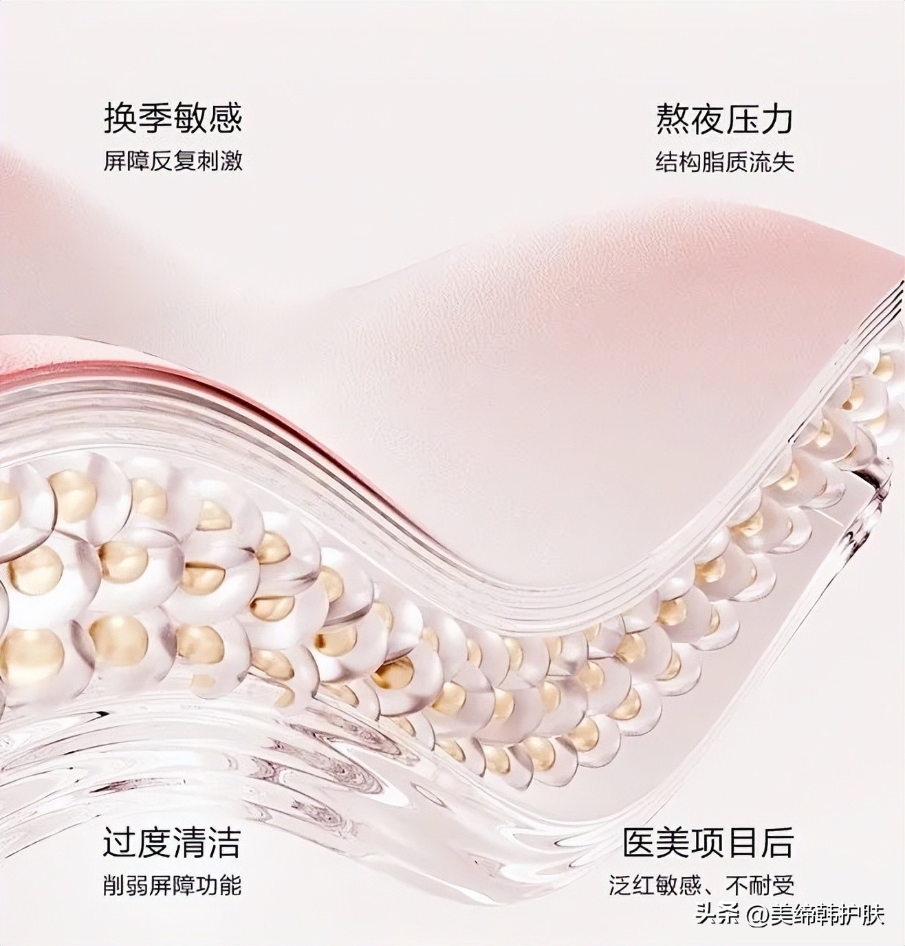 敏感肌泛红用什么护肤抗皱,如何正确认识敏感肌