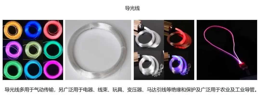 导光板与导光条区别,导光板材质有哪些