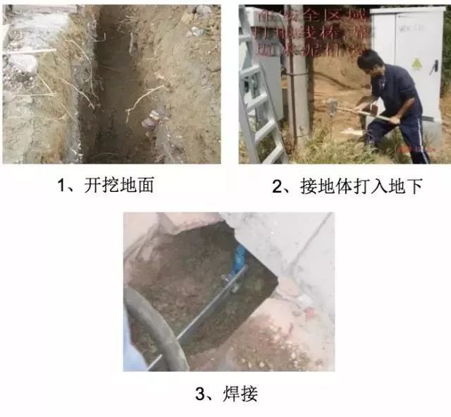 ftth光纤入户速度怎么样,fttr光纤入户施工全过程