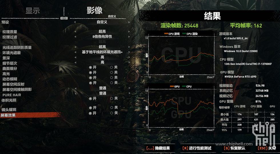 华硕rogz790heroddr4,rogz790hero主板支持ddr4吗