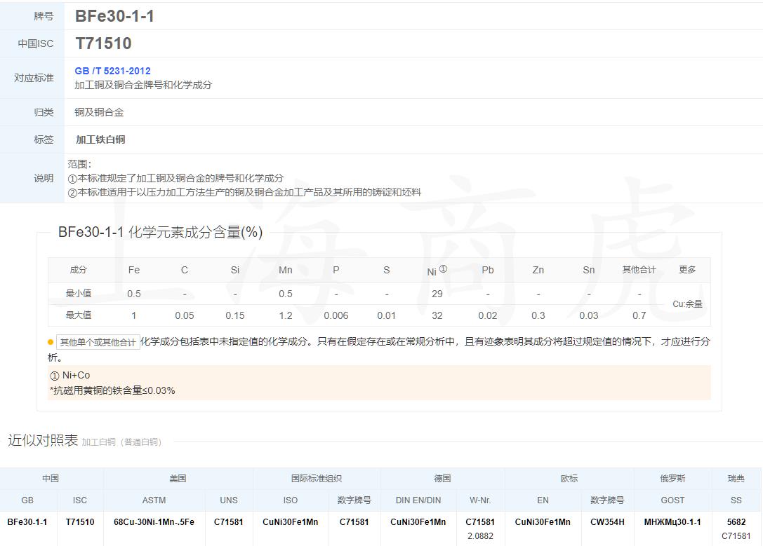 铁白铜BFe30-1-1薄带BFe30-1-1窄带可零切