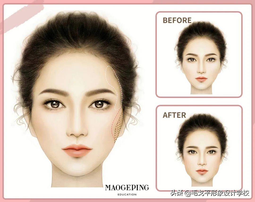 不同脸型的化妆技巧全在这,脸部化妆的技巧和方法