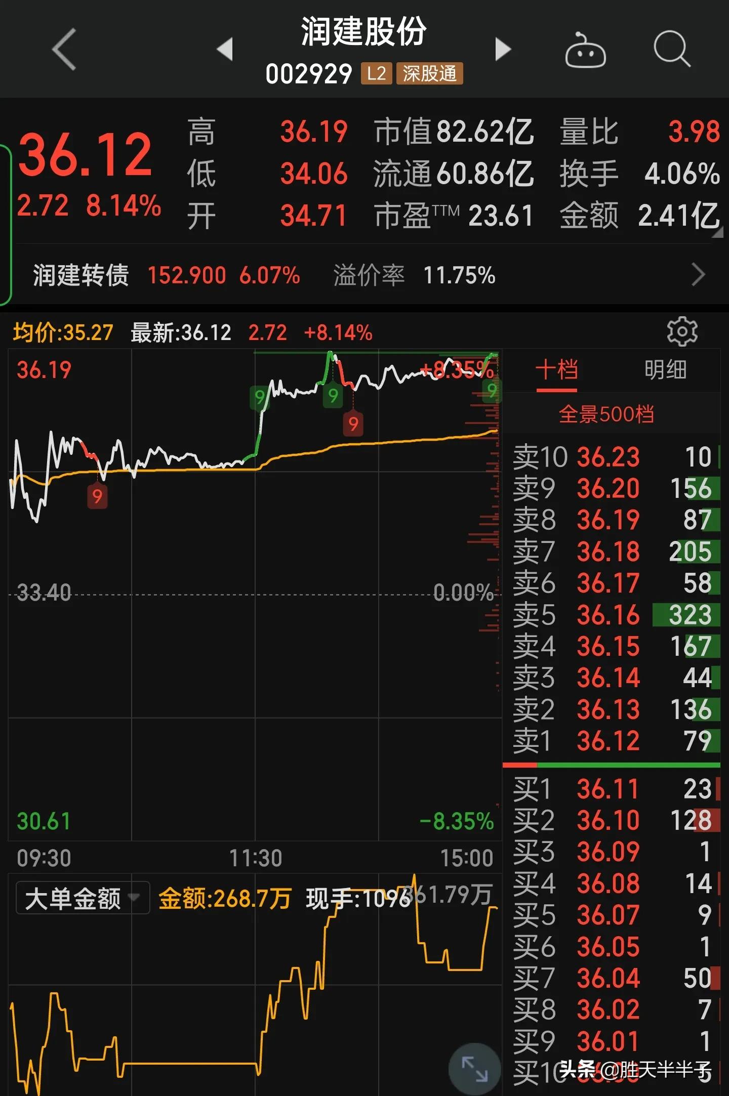 东数西算细分龙头,东数西算最值得投资的细分赛道