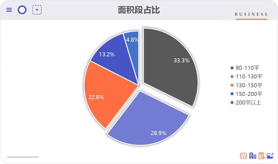 我爱我家南京研究院,南京我爱我家房产置业有限公司