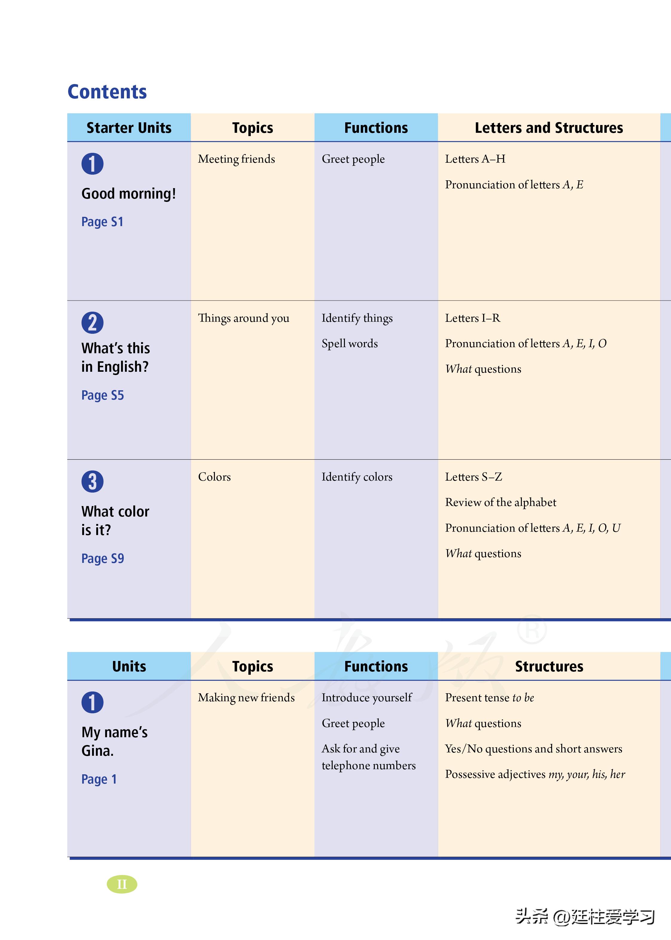 七年级上册英语试卷电子版,英语七年级上册电子版所有笔记